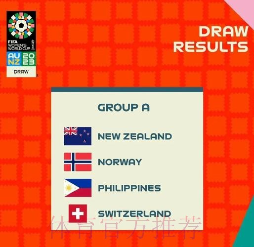 最新世界杯预测趋势及热门分析