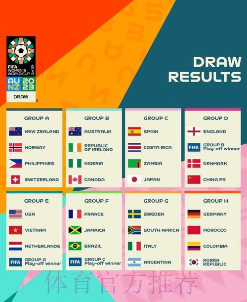 最新世界杯预测趋势及热门分析