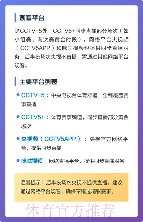 世界杯直播平台排行分析与揭秘