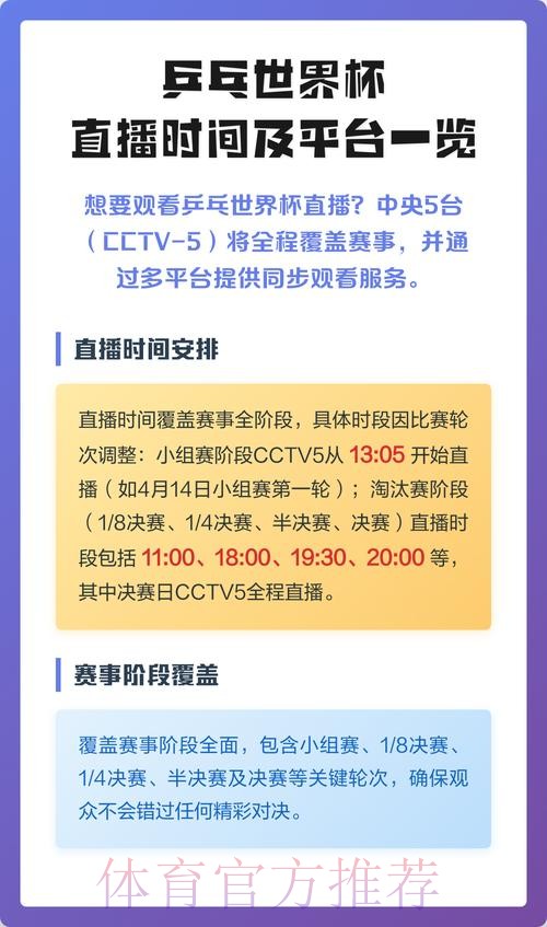 世界杯直播平台排行分析与揭秘