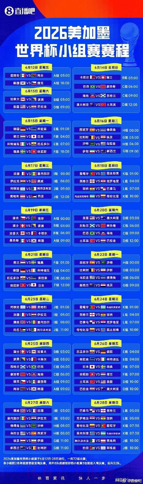 2026年世界杯小组赛赛程详细安排