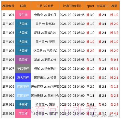 全面解析：世界杯预测网站入口地址推荐