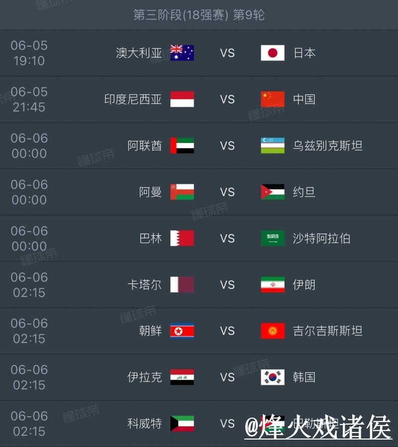 2026年世界杯下注平台排行榜分析