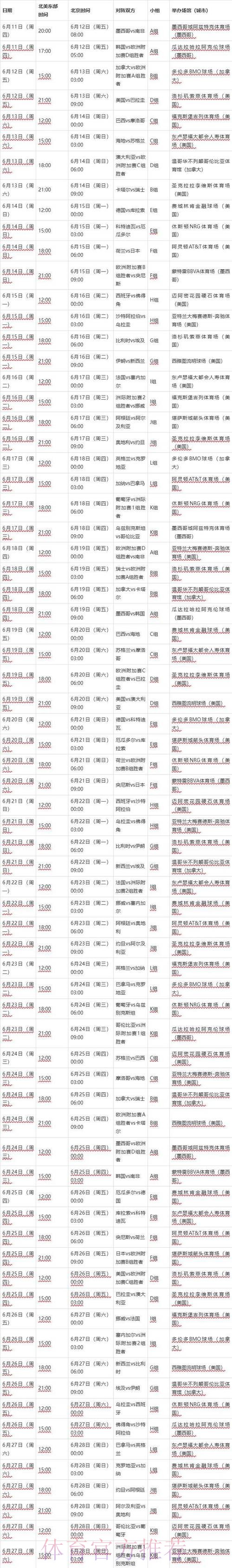 2026年世界杯完整赛程及比赛时间一览