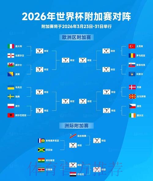 2026世界杯盘口下载指南：获取最佳投注体验