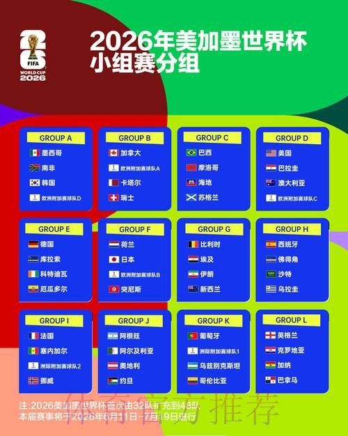 全面解析2026世界杯赛事投注平台