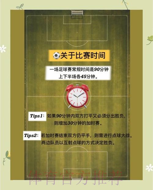 详解世界杯比分预测教程