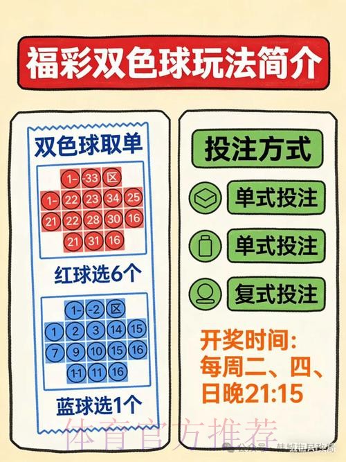 世界杯滚球官网投注指南 世界杯滚球官网投注指南